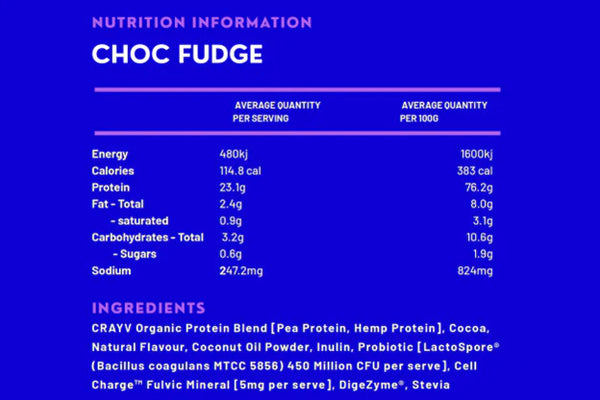 CRAYV Protein Powders