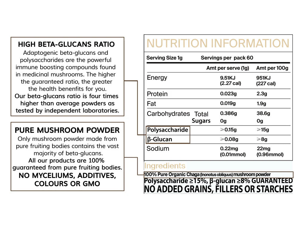Concentrated Organic Chaga Mushroom Powder