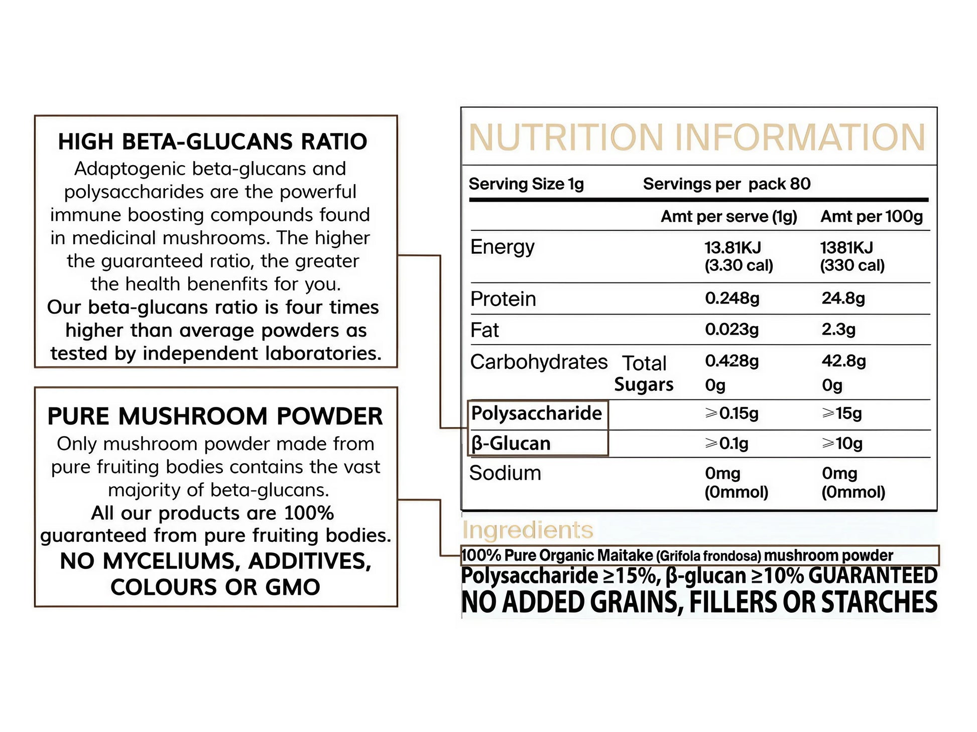 Concentrated Organic Maitake Mushroom Powder