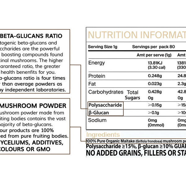 Concentrated Organic Maitake Mushroom Powder