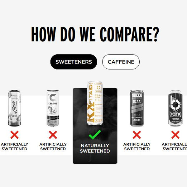 Fitaid RX Creatine - Boosted Creatine + BCAAs + Electrolytes