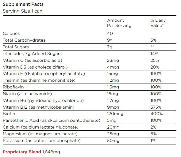 PWC Fitaid RX (Sour Grape) Sport Recovery Blends