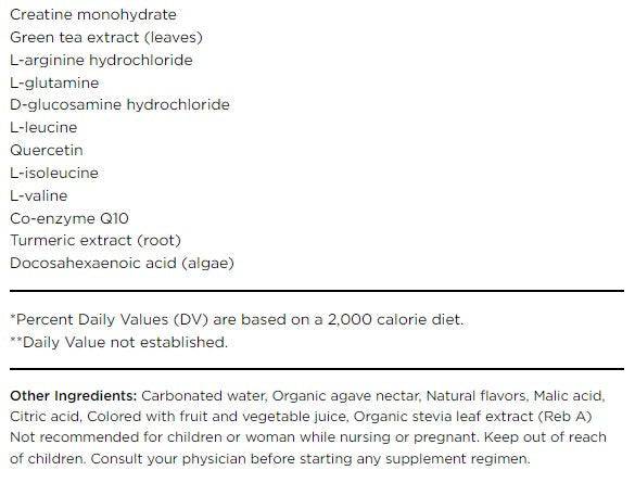 PWC Fitaid RX (Sour Grape) Sport Recovery Blends