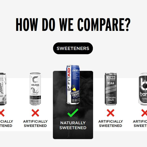 Fitaid Energy - Clean Caffeine from Green Tea + BCAAs + Electrolytes