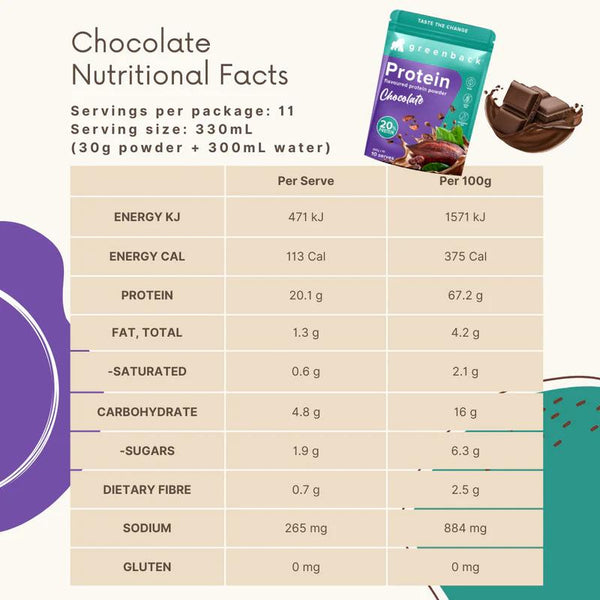 Plant-Based Chocolate Protein Powder 330g