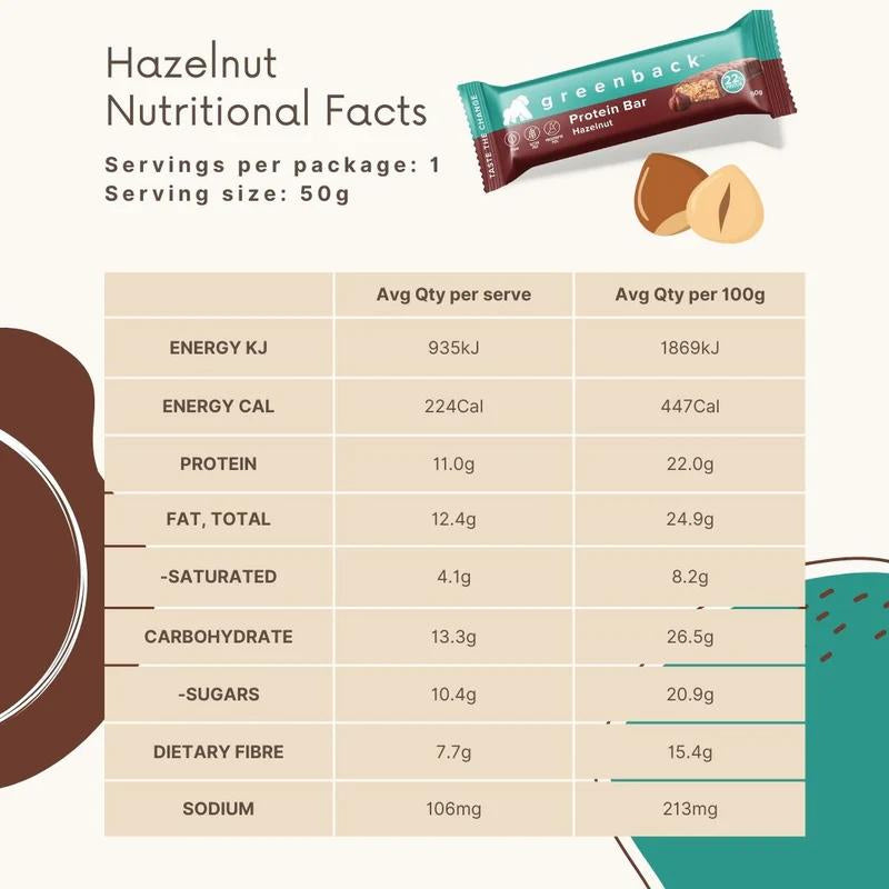 Plant-Based Hazelnut Protein Bar 50g X 12pk