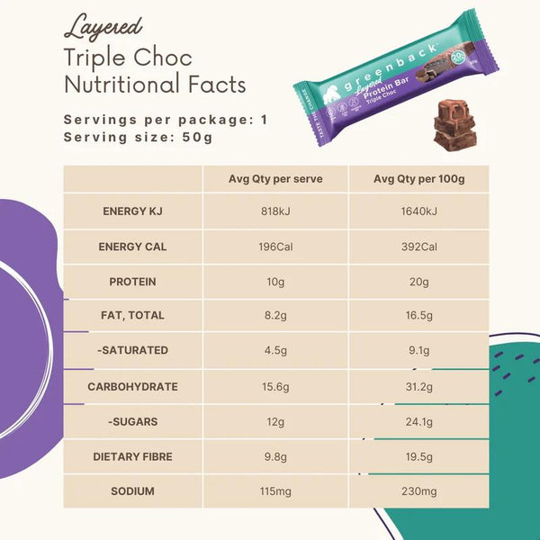 Plant-Based Layered Triple Choc Protein Bar 50g x 12pk