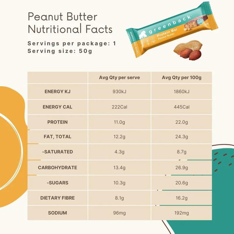 Plant-Based Protein Bar Mixed Tray 50g x 12pk