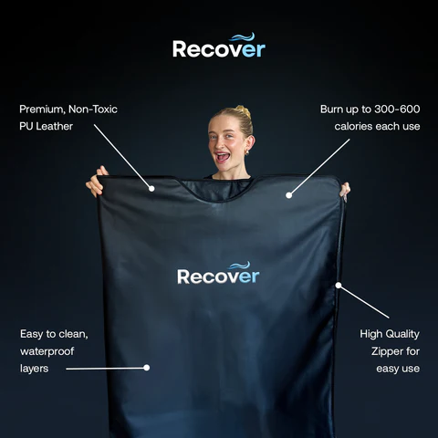 Recover - Infrared Sauna Blanket