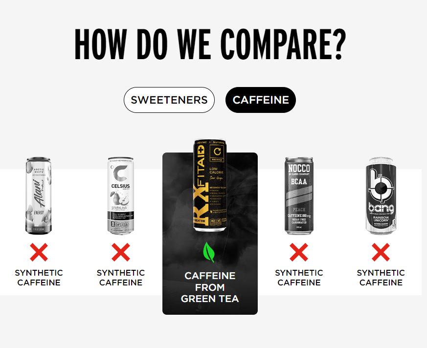 Fitaid RX Creatine - Boosted Creatine + BCAAs + Electrolytes